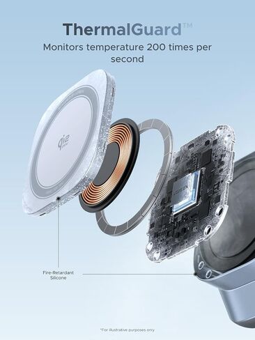 Ugreen 25W QI2 معتمد 3-in-1 Magflow Wireless Charging Stand ، Magsafe Fast Wireless Charger for iPhone 17/16/15/14/13/12 ، AirPods و Apple Watch ، حامل المكتب مع زاوية قابلة للتعديل in Saudi Arabia