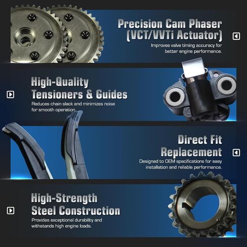 مجموعة جوانات غطاء التوقيت لـ 2005-2014 Ford Expedition F150 F250 F350 Super Duty 5.4L Lincoln Navigator Mark LT TRITON 5.4 3 صمامات تحل محل TCS46078 in Saudi Arabia