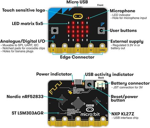 KEYESTUDIO Single BBC Micro:bit V2.2 Board for Microbit v2 Makecode and Python Programming (not Include Micro USB Cable and Battery Holder) in Saudi Arabia