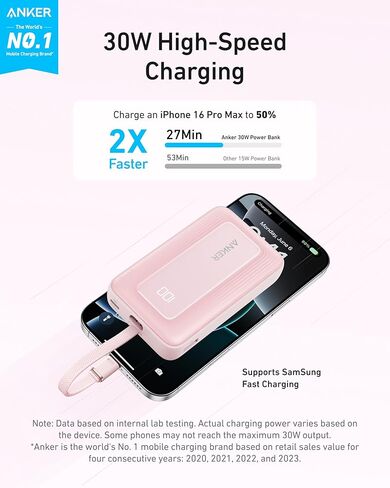 Anker Portable Charger, 10,000mAh 30W Power Bank, USB-C in and Out Fast Charging Battery Pack in Kuwait