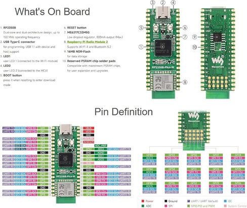 Waveshare RP2350 Microcontroller Development Board RP2350B-Plus-W, Equipped with Raspberry Pi Radio Module 2, Support Wi-Fi and Bluetooth, Built-in 520KB SRAM and 16MB on-chip Flash Memory in Saudi Arabia