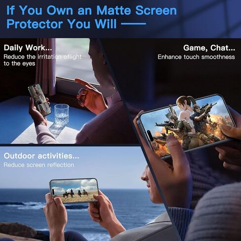uyiton for iPhone 14 Pro Max Matte Privacy Screen Protector-Anti-Fingerprint [سهل التثبيت] in Kuwait