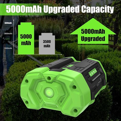 DCB105 Charger Compatible with Dewalt 12V/20V Lithium Battery DCB101 DCB115 DCB107 DCB105 DCB203 DCB204 DCB206 DCB201 DCB120 DCB127 in Saudi Arabia