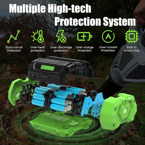 DCB105 Charger Compatible with Dewalt 12V/20V Lithium Battery DCB101 DCB115 DCB107 DCB105 DCB203 DCB204 DCB206 DCB201 DCB120 DCB127 in Saudi Arabia