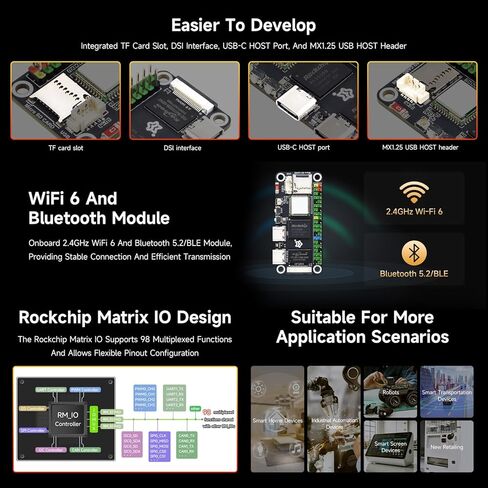 Waveshare Luckfox Lyra Zero W Micro Linux Development Board على أساس رقاقة RK3506B ، المدمجة مع معالجات القشرة ذات الذراع الثلاثي والذراع والذراع معالجات Cortex-M0 in Saudi Arabia