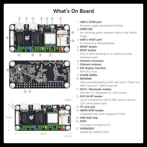 Waveshare Luckfox Lyra Zero W Micro Linux Development Board على أساس رقاقة RK3506B ، المدمجة مع معالجات القشرة ذات الذراع الثلاثي والذراع والذراع معالجات Cortex-M0 in Saudi Arabia