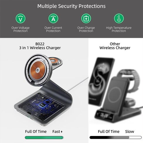 الشاحن اللاسلكي لشركة Samsung: Magnetic 3 in 1 محطة شحن لاسلكية لـ Samsung S25 S24 Ultra S23 S22 S21 ، Dock Charger Aluminium Alboy Stark for Galaxy Watch Ultra/7/6/5/4 ، Buds 2/2 Pro in Saudi Arabia