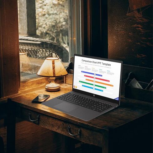 HP 255 G10 LAPTOP for Business 2025 ، 15.6 "FHD ، AMD Ryzen 7 7730U (64GB RAM | 4TB SSD) ، لوحة مفاتيح Numeric ، كاميرا الويب ، WIFI 6 & Bluetooth ، Windows 11 Pro مع G255 Pro Pifficory Kit in Kuwait