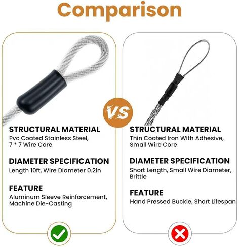 10FT 5mm Stainless Steel Security Cable Lock, Steel Coated Braided Double Loop Flexible Wire Rope for Bicycles, Luggage, Gates & Outdoor Equipment (1 Pack) in Kuwait