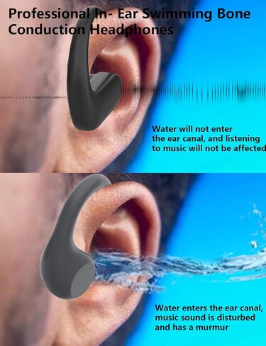 IPX8 Waterproof Swimming Earbuds, Bone Conduction Headphones, Swimming Headphones with 8GB Memory,Wireless Bluetooth 5.4, 8H Playtime in Ear Underwater Earbuds for Swimming, Running in Saudi Arabia
