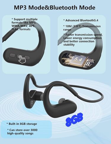 IPX8 Waterproof Swimming Earbuds, Bone Conduction Headphones, Swimming Headphones with 8GB Memory,Wireless Bluetooth 5.4, 8H Playtime in Ear Underwater Earbuds for Swimming, Running in Saudi Arabia
