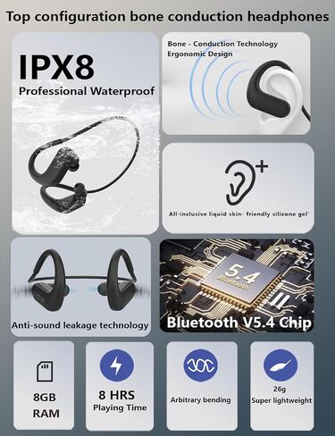 IPX8 Waterproof Swimming Earbuds, Bone Conduction Headphones, Swimming Headphones with 8GB Memory,Wireless Bluetooth 5.4, 8H Playtime in Ear Underwater Earbuds for Swimming, Running in Saudi Arabia