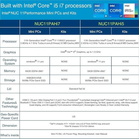 Reatan Intel NUC11PAHI7 MINI PC/HTPC ، MINI Gaming Computer OS 11 ، حتى 4.7 جيجا هرتز توربو ، 32 جيجابايت NVME 1TB SSD DDR4 RAM ، WIFI 6 ، BT 5.2 Thunderbolt 3.8k دعم ، مراقبة رباعية ، مراقبة رباعية in Kuwait