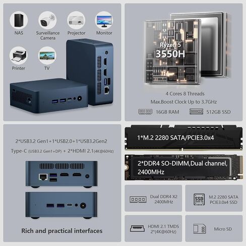 Mini PC Ryzen 5 3550H (MAX 3.7GHz) DDR4 MINI COMPUTERS ، 16GB RAM 512GB NVME SSD ، Dual HDMI ، 4 منافذ USB ، 1 منافذ الإيثرنت RJ45 ، Wi-Fi 5 ، BT5.0 in Kuwait