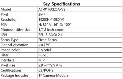 2MP IMX307 CMOS MIPI CAMARY MODULE F2.4 التركيز الثابت 1920 * 1080 86 درجة كاميرا ويب ملونة 24PIN كاميرا FPC CABY 1920 * 1080 in Kuwait