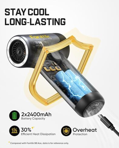 Fanttik B10 Pro Electric Air Duster & K2 Nano Mini Power Drill in Saudi Arabia
