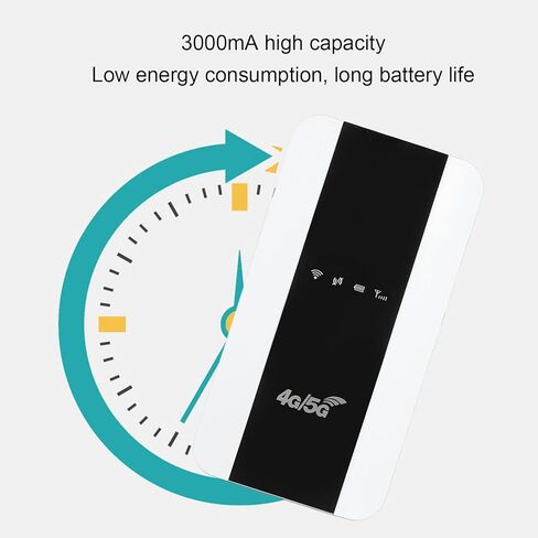 4G WIFI ، جهاز توجيه نقطة ساخنة للهواتف المحمولة مع فتحة بطاقة SIM ، ودعم 10 مستخدمين 150 ميجابت في الثانية عبر الإنترنت للإنترنت عالي السرعة ، لجهاز الكمبيوتر اللوحي للكمبيوتر المحمول. in Kuwait