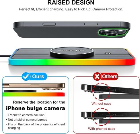 Magnetic Wireless Car Charger Pad, Aubenai 15W RGB Fast Wireless Charging Pad Non Slip Charging Mat with 70cm Extension Cable Compatible with Magsafe Charger iPhone 16 15 14 13 12 (Extension USB-C) in Saudi Arabia