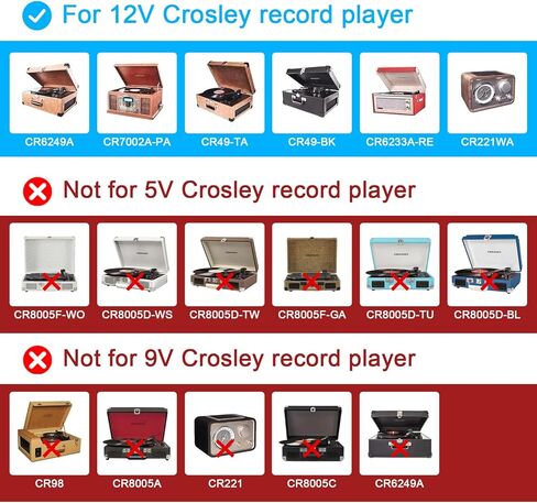 12V Power Cord for Record Player Speakers, 12V 2A AC DC Adapter for LP&No.1, 1byone, Audio-Technica and Crosley Record Player Speakers in Kuwait