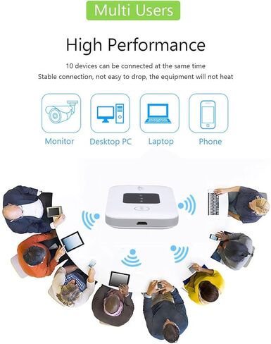 يدعم Yunseity 4G LTE Mobile Hotspot ، جهاز توجيه WiFi المحمول 10 أجهزة ، وصول إلى الإنترنت عالي السرعة ، وشبكة مستقرة ، وتشفير الأمان ، لتلفزيون الكمبيوتر المحمول عبر الهاتف in Kuwait