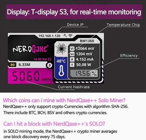 Nerdqaxe ++ Bitcoins Miner 4.8th/S ، 4 قطع BM1370 ASIC SOLO SOLO BTC Miner ، 15J/TH 98W استهلاك الطاقة ، 2.4G WIFI آلة تعدين مفتوحة المصدر (أخضر) in Kuwait