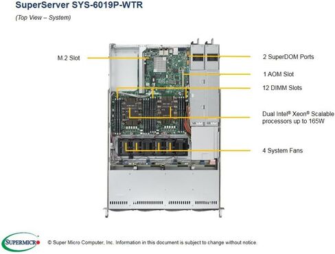 Supermicro SYS-6019P-WTR 1Y XEON S3647 4x3.5HS SATA3 PCIE VGA 750W RPS in Saudi Arabia