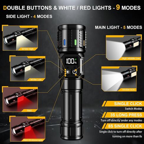 المصابيح الكهربائية القابلة لإعادة الشحن عالية Lumens 2000 طويلة المدى ، فائقة LED LED LED شاشة USB C LCD طويلة ، ومصدر ضوء مزدوج مع ضوء أحمر ، للتخييم في حالات الطوارئ in Kuwait