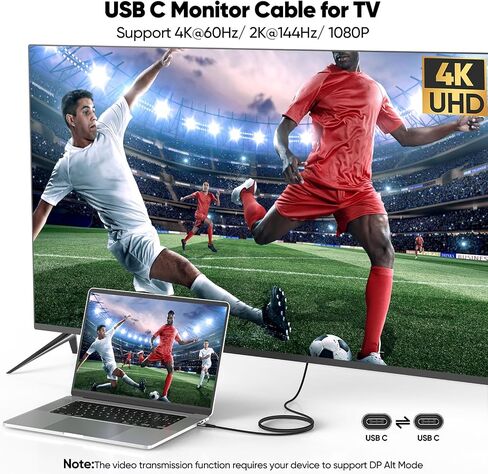 USB C Portable Monitor Cable 6FT 2Pack,USB 3.2 Gen 2x2 Cable 20Gbps,4K,100W in Saudi Arabia