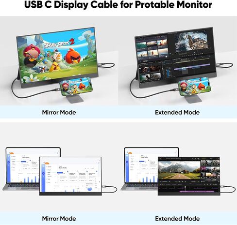 USB C Portable Monitor Cable 6FT 2Pack,USB 3.2 Gen 2x2 Cable 20Gbps,4K,100W in Saudi Arabia