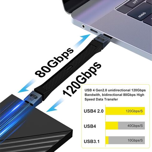 Poyiccot Short USB C Cable 5inch ، عالي السرعة 80 جيجابت في الثانية ، عرض النطاق الترددي 120 جيجابت في الثانية ، PD 240W ، كابل Thunderbolt 5 مقابل 16K ، 8K/6K ، USB C الحبل الأسود ، من أجل Thunderbolt 4/3 ، USB 4 ، SSD ، MacBook ، MacBook in Kuwait