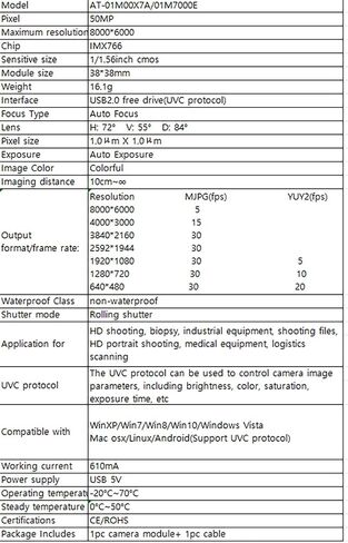 IMX766 50MP USB2.0 وحدة الكاميرا PDAF Autofocus AF 82DEGREE NO-DISTINGE UVC DRIVER 8160 X 6120 OTG WebCAM STROMM in Kuwait