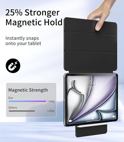 Magnetic Case for iPad Air 13 inch 2024 & iPad Pro 12.9 inch 6th/5th Gen (2022/2021) |Auto Sleep/Wake | Pencil Pro & USB-C | Lightweight Non-Slip PU Leather Protective Cover (Gray) in Kuwait