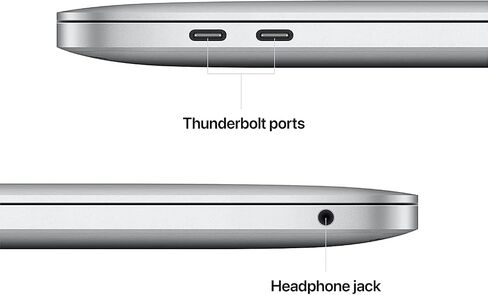 Apple 2022 MacBook Pro مع Apple M2 Chip ، 13 بوصة ، ذاكرة الوصول العشوائي 24 جيجا بايت ، تخزين 1 تيرابايت SSD - الفضة (قسط متجدد) in Saudi Arabia