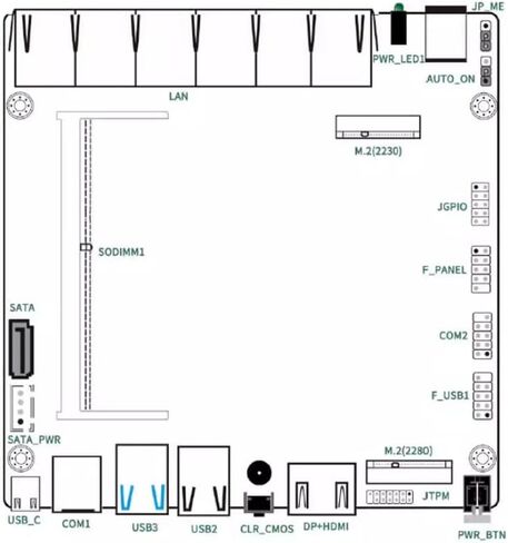 I226×6 2.5GLan 7505 Micro Firewall Appliance Pentium Gold Mini PC,Desktop Computers 32GB RAM 1TB SSD M.2 NVMe,USB3.0 4K@60 Dual Display,OPNsense Appliance,AES-NI,Soft-Router fit Office Home industral in Saudi Arabia