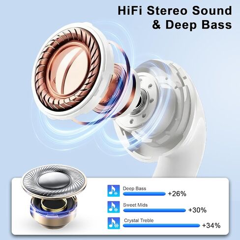 Wireless Earbuds, Bluetooth 5.4 Headphones in Ear, Mini Bluetooth Earbuds HiFi Stereo Deep Bass with 4 ENC Noise Cancelling Mic, Wireless Ear Buds 47H Long Playtime LED IP7 Waterproof USB-C White Gold in Kuwait