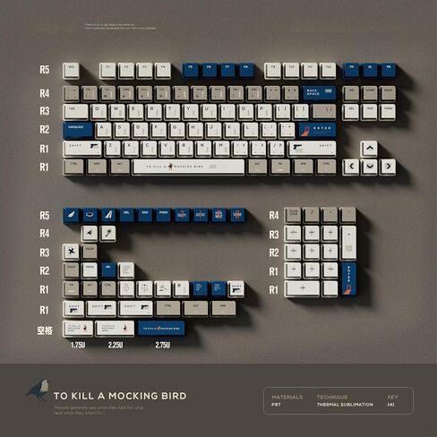 daixiahu Theme Keycap Nuclear Power Profile 140+ Key Transparent Sublimation PBT Keyboard Cap (Robin) in Kuwait