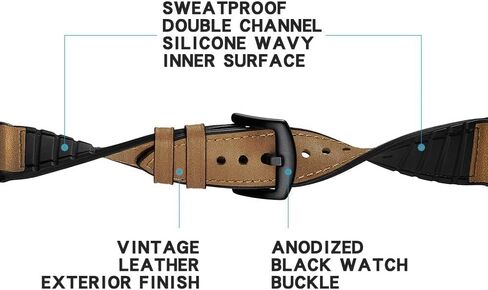 Leather Bands Compatible Garmin Vivoactive 4/Venu 3/Venu 2 45mm/Forerunner 255/265 Watch Bands, 22mm Silicone Leather Wristband for Women Men in Kuwait