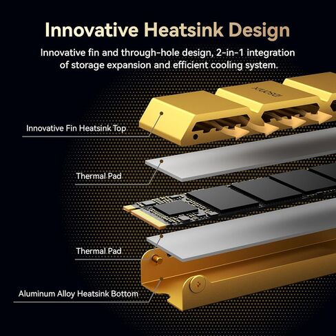 Idsonix 2TB NVME M.2 SSD لـ PS5 باستخدام Devink the Heathink ، PCIE 4.0 Internal State Drive ، حتى 7400 ميجابايت/ثانية ، مناسب لتوسيع ذاكرة PlayStation 5 ، للألعاب-IE5 in Kuwait