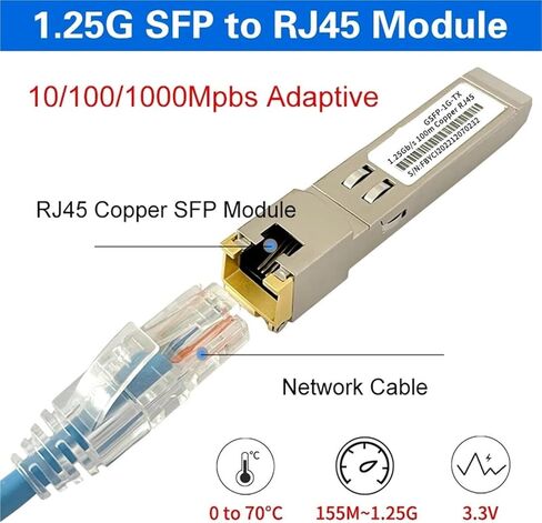 SFP إلى RJ45 الوحدة 1.25G/2.5G/10GBS SFP+ وحدة النحاس المستقبلية البصرية لمفتاح Ethernet (1PCS 10G-TX) in Kuwait