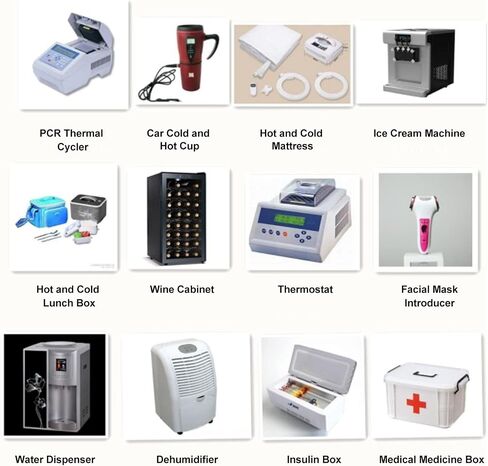 DC12V 36W برودة أشباه الموصلات ، وحدة تبريد وحدة تبريد وحدة المعالجة المركزية مع سلك 3.0 - 3.3Ω 40x40mm in Kuwait