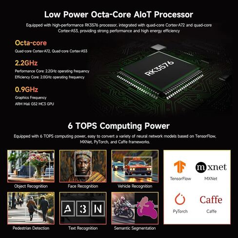 Waveshare Luckfox Core3576 لوحة تطوير الحوسبة الحافة ، Rockchip RK3576 Octa-Core 2.2Ghz ، يتميز بنية كبيرة. in Saudi Arabia