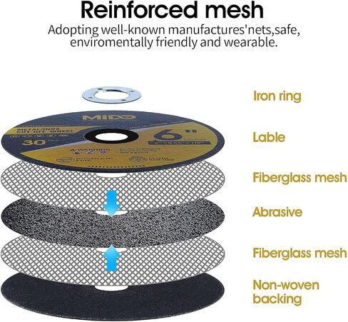 10 Pack Cut Off Wheels 9 Inch Cutting Wheel 9" x .075" x 7/8" Metal&Stainless Steel Cutting Disc Fit for Angle Grinder in Saudi Arabia