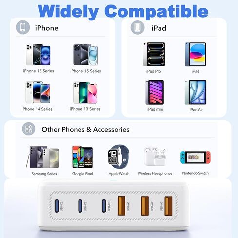 USB C Charger Block 100W Charging Station Hub GAN-III 6 Port Type C Travel Charger for Advices USB C Power Strip Adapter Cube Brick for iPhone 16 15 14 13 12 Pro Max ، iPad ، Galaxy ، 5ft cord in Kuwait
