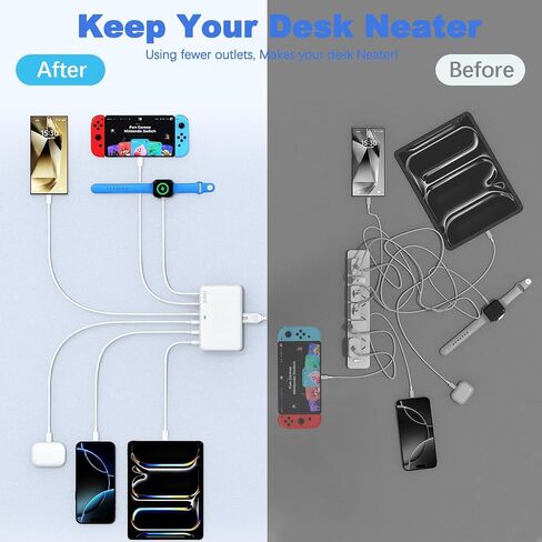 USB C Charger Block 100W Charging Station Hub GAN-III 6 Port Type C Travel Charger for Advices USB C Power Strip Adapter Cube Brick for iPhone 16 15 14 13 12 Pro Max ، iPad ، Galaxy ، 5ft cord in Kuwait