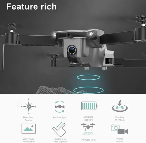 Drone with Camera for Adults 4k FPV 120° wide-Angle WiFi RC Quadcopter Long flight time (3 Batteries) Helicopters Flips RTF in Saudi Arabia