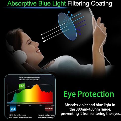 IMBZBK [Auto-Dust Removal] 3 Pack Screen Protector for Samsung Galaxy Z Fold 7, 3 Inside Flexible Film + 3 Front Tempered Glass + 3 Camera Lens Protector Accessories, Easy Installation in Kuwait