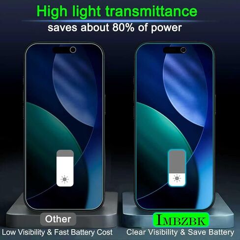 IMBZBK [Auto-Dust Removal] 3 Pack Screen Protector for Samsung Galaxy Z Fold 7, 3 Inside Flexible Film + 3 Front Tempered Glass + 3 Camera Lens Protector Accessories, Easy Installation in Kuwait
