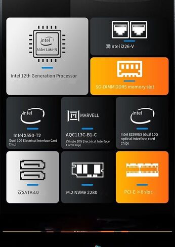 PC Mini Mini بدون مروحة ، 12 Gen Alder Lake N305 (حتى 3.8 جيجا هرتز) 16 جيجا بايت DDR5 RAM 512GB M.2 NVME SSD ، أجهزة جدار الحماية AQC113C-B1-C 10GBE RJ45 ، 2x2.5GBE LAN OPNSENSE in Kuwait