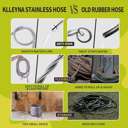 ملحق دش للكلاب بفلتر من Klleyna لصنبور حوض الاستحمام - يتم توصيل رأس الدش تشغيل/إيقاف بصنبور الحوض، وبخاخ حوض خرطوم غسيل الحيوانات الأليفة (5 محولات)، ووصلة صنبور مطبخ الحمام لغسل الشعر وحمام الأطفال in Kuwait