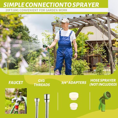 ملحق دش للكلاب بفلتر من Klleyna لصنبور حوض الاستحمام - يتم توصيل رأس الدش تشغيل/إيقاف بصنبور الحوض، وبخاخ حوض خرطوم غسيل الحيوانات الأليفة (5 محولات)، ووصلة صنبور مطبخ الحمام لغسل الشعر وحمام الأطفال in Kuwait